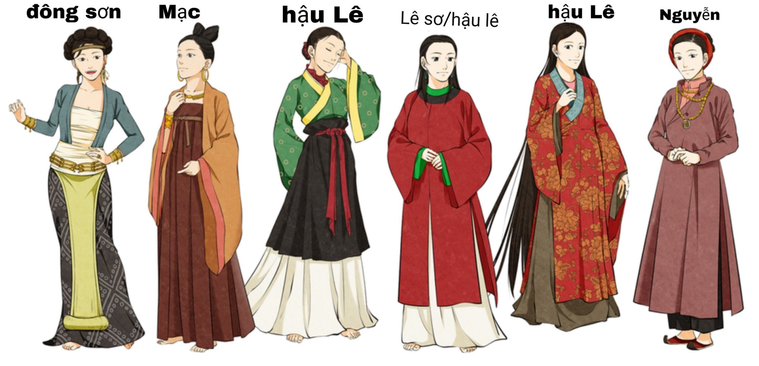 Vietnamese Costumes of Le Dynasty